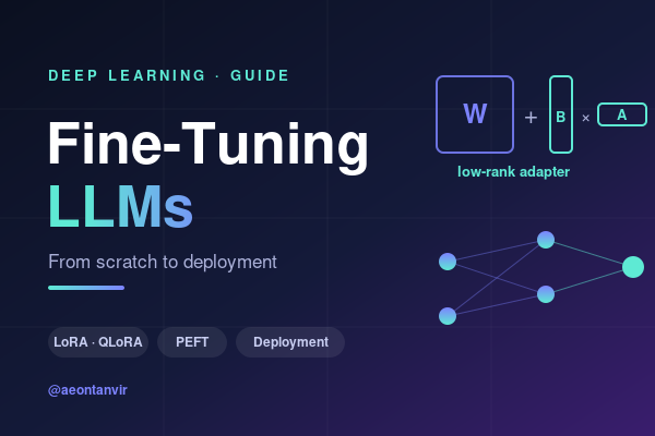 Cover illustration for Fine-Tuning LLMs From Scratch to Deployment: A Complete, Hands-On Guide